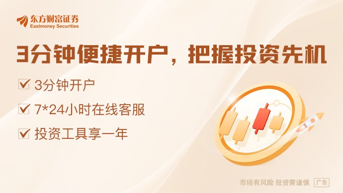 美联储:通胀挤压消费者 油价冲击传导至各个领域