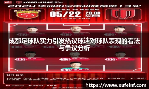 成都足球队实力引发热议球迷对球队表现的看法与争议分析