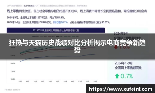 狂热与天猫历史战绩对比分析揭示电商竞争新趋势
